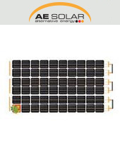 AESolar Smart Solar Panels